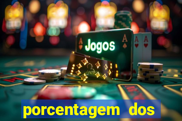 porcentagem dos slots pg hoje